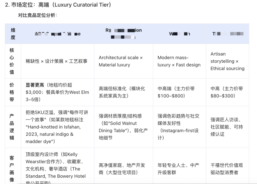 背调国外客户4